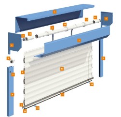Купить наружные рольставни на окна